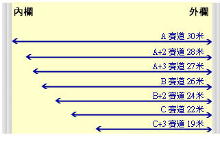 從化馬場